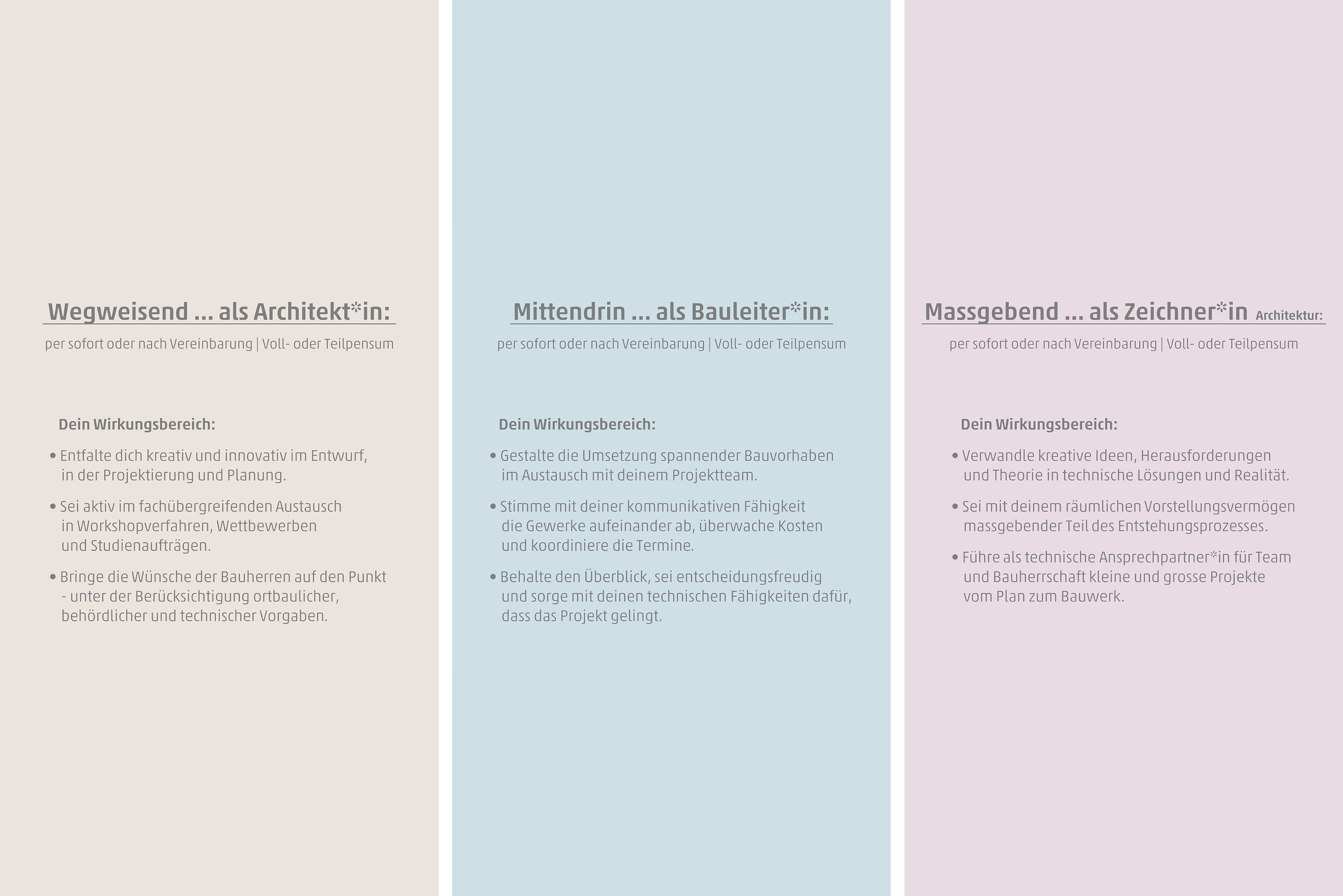 Januar 2026 | offene Stellen von A bis Z